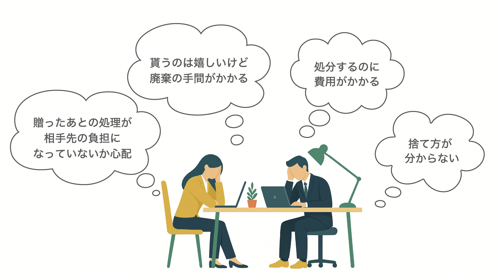 胡蝶蘭のお困りごとイメージ:廃棄の手間、費用、相手先への負担、捨て方がわからない